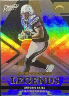 Antonio Gates