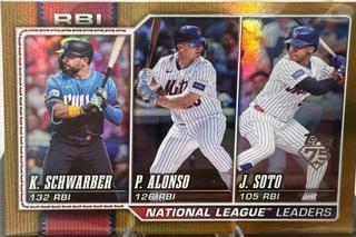 National League Leaders RBI