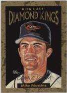 Mike Mussina