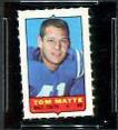 Tom Matte