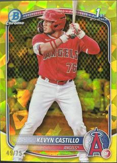 Kevyn Castillo
