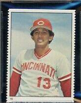 Dave Concepcion