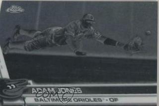 Adam Jones