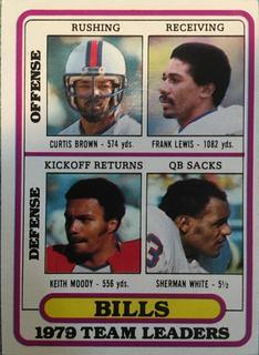 Buffalo Bills