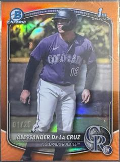Alessander De La Cruz