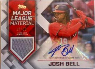 Josh Bell