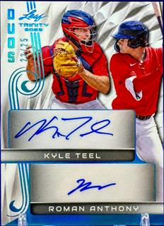 Kyle Teel / Roman Anthony