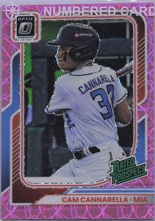 Cam Cannarella