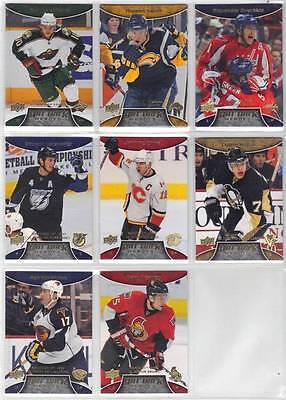Ilya Kovalchuk #HT-7 Hockey Cards 2008 Upper Deck Hat Trick Heroes