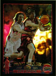 Kyle Korver