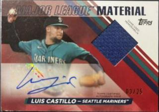 Luis Castillo