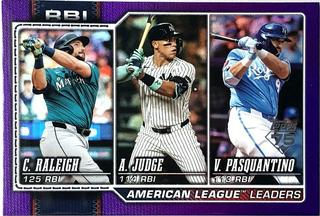 American League Leaders RBI