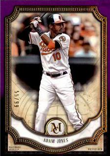 Adam Jones