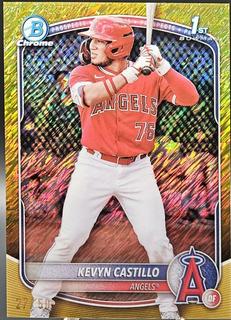 Kevyn Castillo