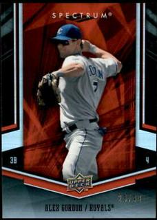 Alex Gordon