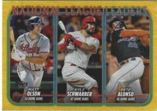National League Leaders Home Runs