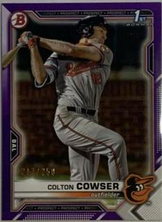 Colton Cowser