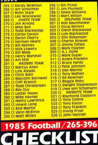 Checklist 265-396 #396 Football Cards 1985 Topps