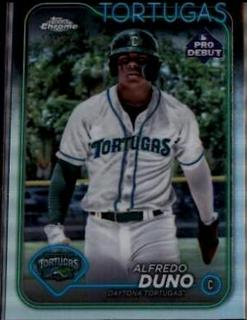 Alfredo Duno