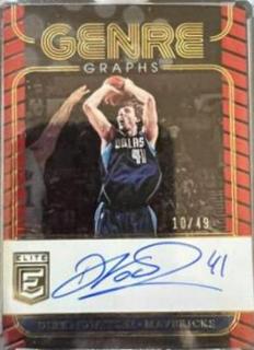Dirk Nowitzki