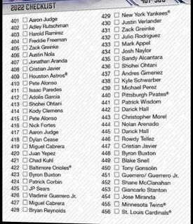 Checklist 401-500
