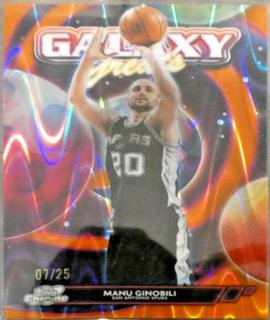 Manu Ginobili