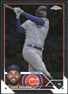 Eric Hosmer