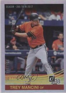 Trey Mancini