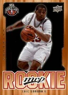 Eric Gordon