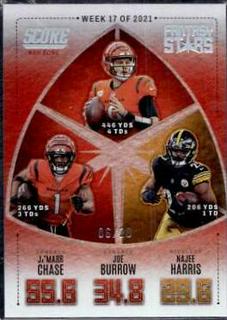Ja'Marr Chase, Joe Burrow, Najee Harris