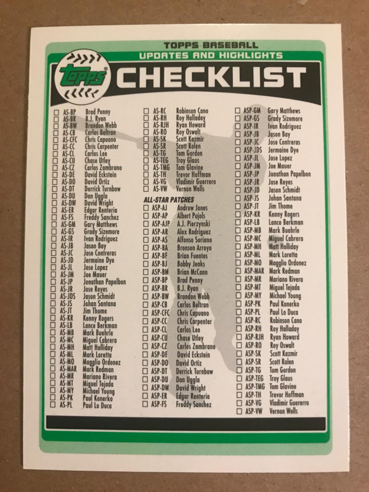 Checklist #3 Baseball Cards 2006 Topps Updates & Highlights