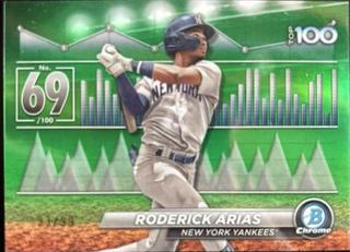 Roderick Arias