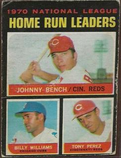 NL Home Run Leaders