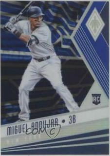 Miguel Andujar