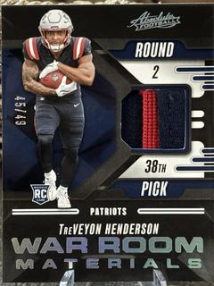 TreVeyon Henderson