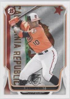 Adam Jones