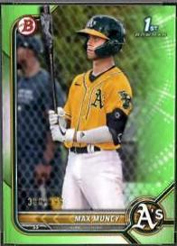 Max Muncy