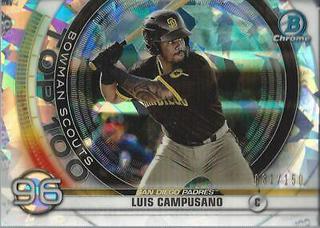 Luis Campusano