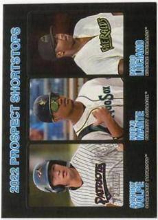 Marco Luciano, Anthony Volpe, Noelvi Marte