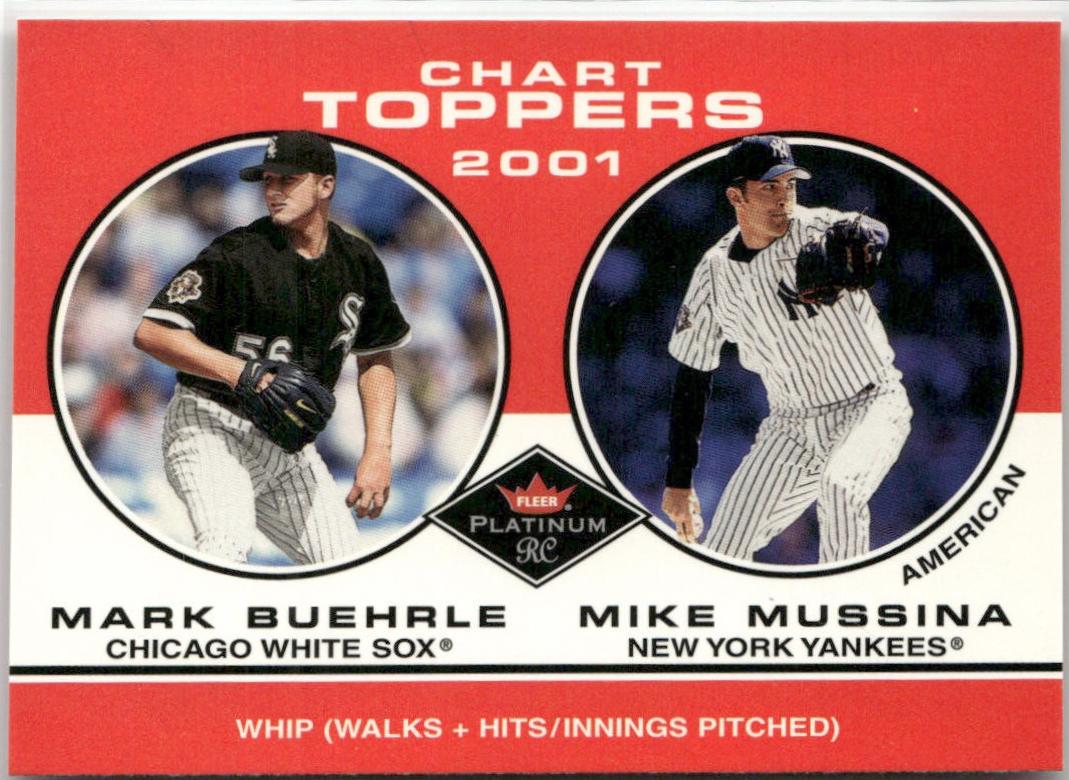 Mark Buehrle / Mike Mussina #407