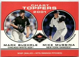 Mark Buehrle / Mike Mussina