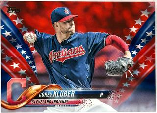 Corey Kluber