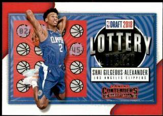 Shai Gilgeous Alexander