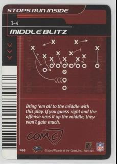Middle Blitz