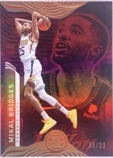 Mikal Bridges