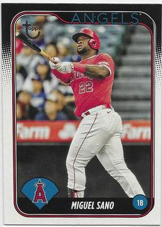 Miguel Sano