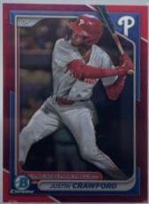 Justin Dunn