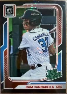 Cam Cannarella