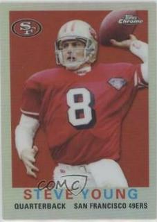 Steve Young