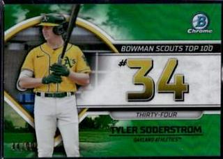 Tyler Soderstrom